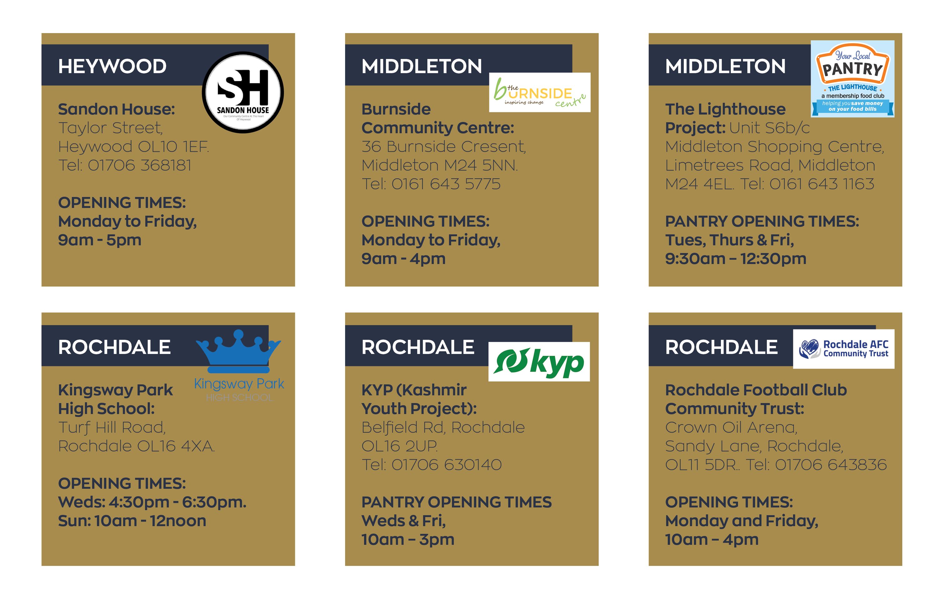 Hub partners graphic